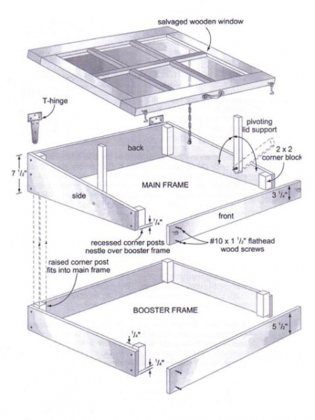File:Coldframe4kj.jpg